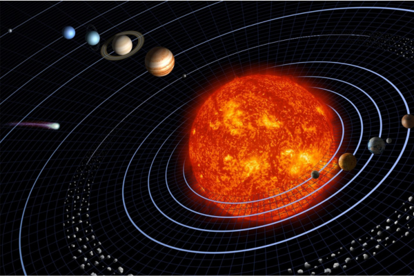 Tudo que você precisa saber sobre esses Planetas na Astrologia: Planeta Marte, Planeta Vênus e Planeta Mercúrio